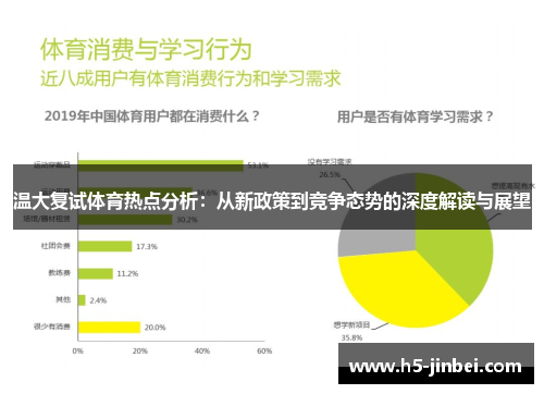 温大复试体育热点分析：从新政策到竞争态势的深度解读与展望